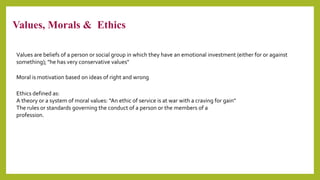 BUsiness Ethics and Corporate Governance