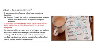 BUsiness Ethics and Corporate Governance | PPTX