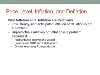 BE Chapter 10 : Inflation And Unemployment | PPTX