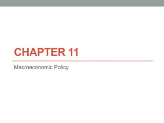 CHAPTER 11
Macroeconomic Policy
 