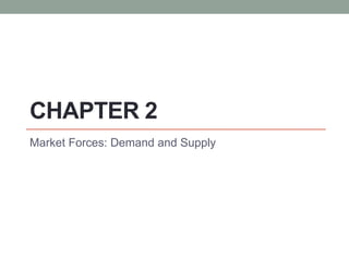 CHAPTER 2
Market Forces: Demand and Supply
 