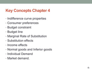 Chapter 4 Consumer Behavior | PPTX
