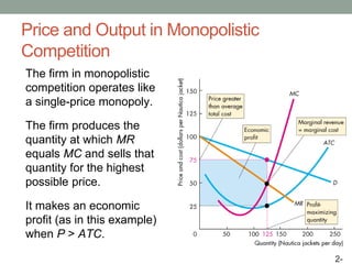 Price and Output in Monopolistic
Competition
2-
The firm in monopolistic
competition operates like
a single-price monopoly.
The firm produces the
quantity at which MR
equals MC and sells that
quantity for the highest
possible price.
It makes an economic
profit (as in this example)
when P > ATC.
 