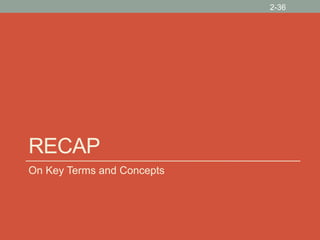 RECAP
On Key Terms and Concepts
2-36
 