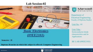Lab Session-02
1
Unit No : 01
Unit Title :
Semiconductor diode
characteristics and its
Applications
BE LAB (09EE2103)
Department of
Electrical Engineering
Faculty of Diploma Studies
Basic Electronics
 