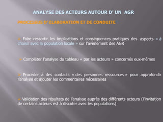 ANALYSE DES ACTEURS AUTOUR D’ UN AGR
PROCESSUS D’ ELABORATION ET DE CONDUITE
 Faire ressortir les implications et conséquences pratiques des
choisir avec la population locale » sur l’avènement des AGR
aspects « à
 Compléter l’analyse du tableau « par les acteurs » concernés eux-mêmes
 Procéder à des contacts « des personnes ressources » pour approfondir
l’analyse et ajouter les commentaires nécessaires
 Validation des résultats de l’analyse auprès des différents acteurs (l’invitation
de certains acteurs est à discuter avec les populations)
 