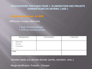 PROCEDURIER PRATIQUE POUR L’ ELABORATION DES PROJETS
GENERATEURS DU REVENU ( AGR )
6. Etude économique du AGR
Différentes charges afférentes.
•
•
Coût
Coût
d’investissement
de fonctionnement
Recettes après une période donnée (année, semestre, mois..)
Marge bénéficiaire: Produits - Charges
Désignations Coût unitaire Coût total
1. Matériels
2. Intrants
3. Formation
4. …..
Total
 