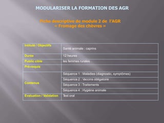 MODULARISER LA FORMATION DES AGR
Fiche descriptive de module 2 de l’AGR
« Fromage des chèvres »
Intitulé / Objectifs
Santé animale : caprins
Durée 12 heures
Public cible les femmes rurales
Prè-requis
Contenus
Séquence 1 : Maladies (diagnostic, symptômes)
Séquence 2 : Vaccins obligatoire
Séquence 3 : Traitements
Séquence 4 : Hygiène animale
Evaluation / Validation Test oral
 