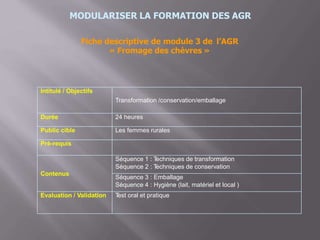 MODULARISER LA FORMATION DES AGR
Fiche descriptive de module 3 de l’AGR
« Fromage des chèvres »
Intitulé / Objectifs
Transformation /conservation/emballage
Durée 24 heures
Public cible Les femmes rurales
Prè-requis
Contenus
Séquence 1 : Techniques de transformation
Séquence 2 : Techniques de conservation
Séquence 3 : Emballage
Séquence 4 : Hygiène (lait, matériel et local )
Evaluation / Validation Test oral et pratique
 