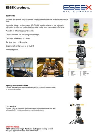 ESSEX products.
SOLOLUBE
Sololube is a reliable, easy-to-operate single point lubricator with an electromechanical
drive.
Its precise delivery system makes SOLOLUBE equally suitable for the automatic
lubrication of roller and friction bearings, gear racks, open transmission of chains.
Available in different sizes and models.
Choose between 150 and 250 gram cartridges.
Cartridges refillable up to 3 times.
Set timer from 1 – 12 months.
Dispense oils and grease up to NLGI 2
RFID compatible.
Spring Driven Lubricators
G-LUBE is an electronically controlled single point lubrication system, driven
by a chemical reaction.
G-LUBE VIB
G-LUBE VIB is an innovative electromechanical lubricator dispenser that only
activates itself if the connected sensor registers vibrations.
EXCITING NEWS:
NEW - Ultrasonic Single Point and Multi-point coming soon!!!
Ask your representative for more information.
 