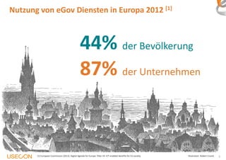 Nutzung von eGov Diensten in Europa 2012 [1]
5Illustration: Robert Crumb
44% der Bevölkerung
87% der Unternehmen
[1] European Commission (2013). Digital Agenda for Europe. Pillar VII: ICT-enabled benefits for EU society.
 