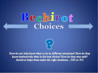 Bechirot ݺߣ Show