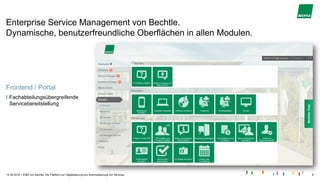 |
Enterprise Service Management von Bechtle.
Dynamische, benutzerfreundliche Oberflächen in allen Modulen.
15.05.2019 ESM von Bechtle. Die Plattform zur Digitalisierung und Automatisierung von Services. 6
Frontend / Portal
Fachabteilungsübergreifende
Servicebereitstellung
 