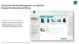 |
Enterprise Service Management von Bechtle.
Beispiel Hardwarebeschaffung.
15.05.2019 ESM von Bechtle. Die Plattform zur Digitalisierung und Automatisierung von Services. 7
Service: Computer bestellen
Einfache Abbildung des Warenkorbs
Warenkorbabbildung von anderen
Dienstleistern/ Lieferanten möglich
 