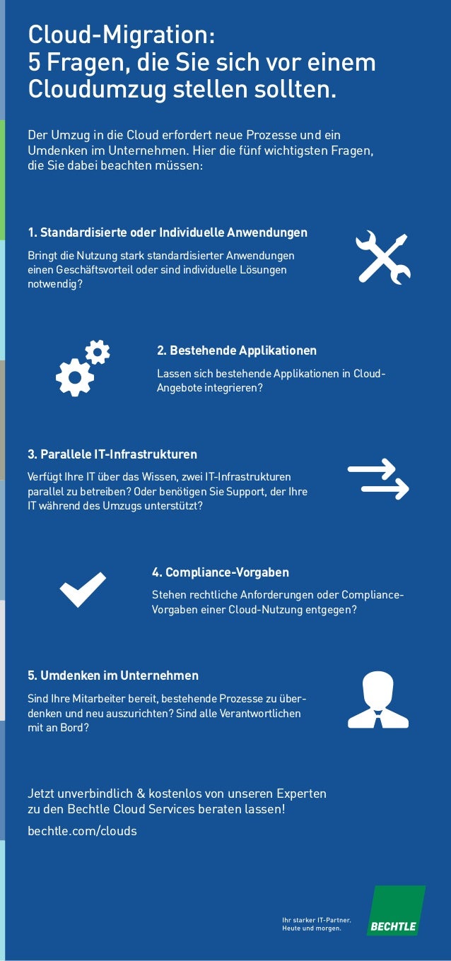 2. Bestehende Applikationen
Lassen sich bestehende Applikationen in Cloud-
Angebote integrieren?
Cloud-Migration:
5 Fragen...