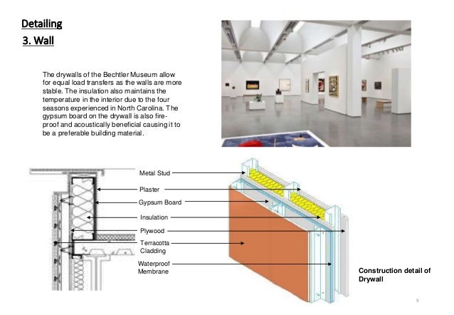 repair plaster city kansas Detail Floor Polished Floor Construction Concrete Gurus â