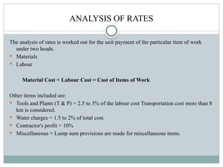 Rate Analysis Example BE Civil_Rate Analysis 2024.pptx rate analy | PPTX