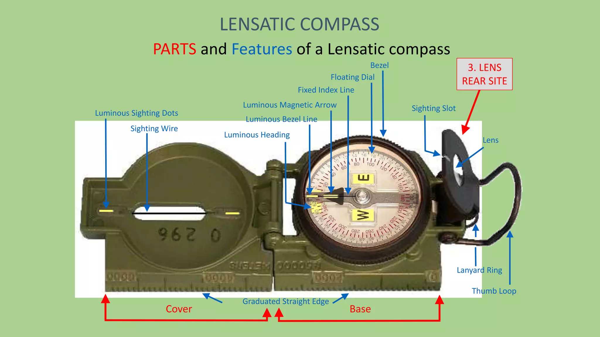 How to use a lensatic compass PPT