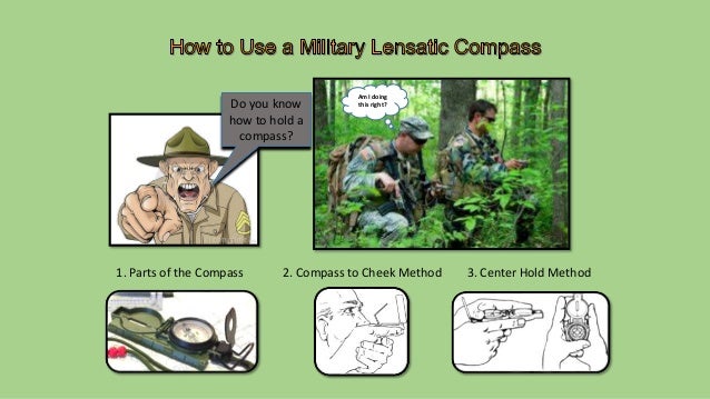 3. Center Hold Method2. Compass to Cheek Method1. Parts of the Compass
Do you know
how to hold a
compass?
Am I doing
this ...