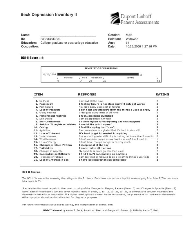 (PDF) Validity and Reliability of Urdu Version of Beck's ...