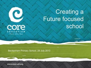 Beckenham Primary School, 29 July 2013
Creating a
Future focused
school
 