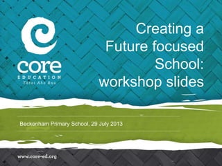 Beckenham Primary School, 29 July 2013
Creating a
Future focused
School:
workshop slides
 