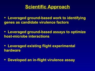 Scientific Approach Leveraged ground-based work to identifying genes as candidate virulence factors  Leveraged ground-based assays to optimize  host-microbe interactions Leveraged existing flight experimental hardware Developed an in-flight virulence assay 
