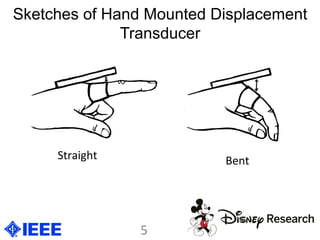 Sketches of Hand Mounted Displacement
Transducer
Straight	
  
Bent	
  
5	
  
 