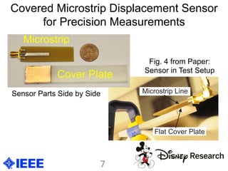 Fig. 4 from Paper:
Sensor in Test Setup
Covered Microstrip Displacement Sensor
for Precision Measurements
7	
  
Sensor Parts Side by Side
 