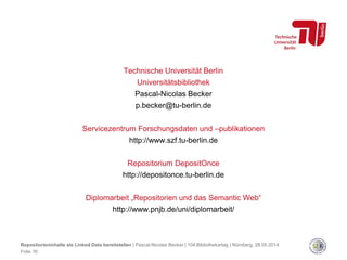 Technische Universität Berlin
Universitätsbibliothek
Pascal-Nicolas Becker
p.becker@tu-berlin.de
Servicezentrum Forschungsdaten und –publikationen
http://www.szf.tu-berlin.de
Repositorium DepositOnce
http://depositonce.tu-berlin.de
Diplomarbeit „Repositorien und das Semantic Web“
http://www.pnjb.de/uni/diplomarbeit/
Repositorieninhalte als Linked Data bereitstellen | Pascal-Nicolas Becker | 104.Bibliothekartag | Nürnberg, 28.05.2014
Folie 16
 