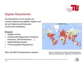 Digitale Repositorien
Source: The Directory of Open Access Repositories,
http://www.opendoar.org, abgerufen am 06.06.2014.
Ein Repositorium ist ein System zur
sicheren Speicherung digitaler Objekte und
der die Objekte beschreibenden
strukturierten Metadaten.
Beispiele:
• Digitale Archive
• Institutionelle Repositorien (Preprints,
Postprints, OA-Publikationen, …)
• Digital Bilddatenbanken
• Forschungsdaten-Repositorien
• …
Mehr als 2500 OA-Repositorien weltweit
Repositorieninhalte als Linked Data bereitstellen | Pascal-Nicolas Becker | 104.Bibliothekartag | Nürnberg, 28.05.2014
Folie 2
 