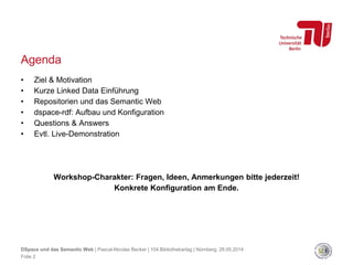 Agenda
• Ziel & Motivation
• Kurze Linked Data Einführung
• Repositorien und das Semantic Web
• dspace-rdf: Aufbau und Konfiguration
• Questions & Answers
• Evtl. Live-Demonstration
Workshop-Charakter: Fragen, Ideen, Anmerkungen bitte jederzeit!
Konkrete Konfiguration am Ende.
Folie 2
DSpace und das Semantic Web | Pascal-Nicolas Becker | 104.Bibliothekartag | Nürnberg, 28.05.2014
 