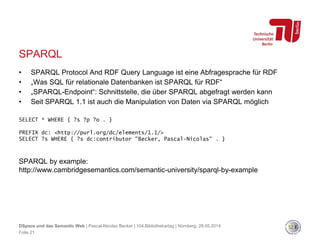 SPARQL
• SPARQL Protocol And RDF Query Language ist eine Abfragesprache für RDF
• „Was SQL für relationale Datenbanken ist SPARQL für RDF“
• „SPARQL-Endpoint“: Schnittstelle, die über SPARQL abgefragt werden kann
• Seit SPARQL 1.1 ist auch die Manipulation von Daten via SPARQL möglich
SELECT * WHERE { ?s ?p ?o . }
PREFIX dc: <http://purl.org/dc/elements/1.1/>
SELECT ?s WHERE { ?s dc:contributor "Becker, Pascal-Nicolas" . }
SPARQL by example:
http://www.cambridgesemantics.com/semantic-university/sparql-by-example
Folie 21
DSpace und das Semantic Web | Pascal-Nicolas Becker | 104.Bibliothekartag | Nürnberg, 28.05.2014
 