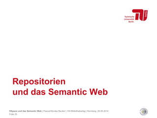 Repositorien
und das Semantic Web
Folie 25
DSpace und das Semantic Web | Pascal-Nicolas Becker | 104.Bibliothekartag | Nürnberg, 28.05.2014
 