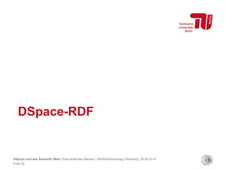 DSpace-RDF
Folie 32
DSpace und das Semantic Web | Pascal-Nicolas Becker | 104.Bibliothekartag | Nürnberg, 28.05.2014
 
