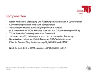 Komponenten
• Daten werden bei Erzeugung und Änderungen automatisch in LD konvertiert
• Konvertierung erweiter- und stark konfigurierbar
• Verschiedene Module zur Erzeugung von URIs nutzbar
(z.B. basierend auf DOIs, Handles oder den von DSpace erzeugten URIs).
• Triple Store als Cache ergänzend zu Datenbank
• [dspace-install]/bin/dspace rdfizer zur manuellen Steuerung
• Neue Webapp: dspace-rdf stellt Daten als RDF-Serialisate bereit
• Filter für Content Negotiation hinzugefügt (XMLUI und JSPUI)
• Noch fehlend: Link in HTML-Version (JSPUI/XMLUI) auf LD
Folie 34
DSpace und das Semantic Web | Pascal-Nicolas Becker | 104.Bibliothekartag | Nürnberg, 28.05.2014
 