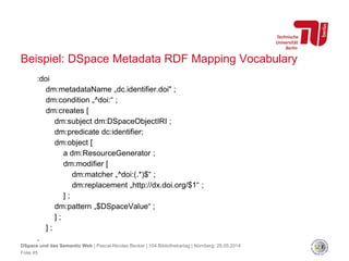 Folie 45
DSpace und das Semantic Web | Pascal-Nicolas Becker | 104.Bibliothekartag | Nürnberg, 28.05.2014
:doi
dm:metadataName „dc.identifier.doi" ;
dm:condition „^doi:“ ;
dm:creates [
dm:subject dm:DSpaceObjectIRI ;
dm:predicate dc:identifier;
dm:object [
a dm:ResourceGenerator ;
dm:modifier [
dm:matcher „^doi:(.*)$“ ;
dm:replacement „http://dx.doi.org/$1“ ;
] ;
dm:pattern „$DSpaceValue“ ;
] ;
] ;
.
Beispiel: DSpace Metadata RDF Mapping Vocabulary
 