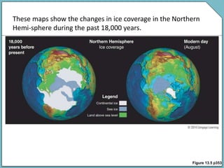 Figure 13.5 p353
These maps show the changes in ice coverage in the Northern
Hemi-sphere during the past 18,000 years.
 