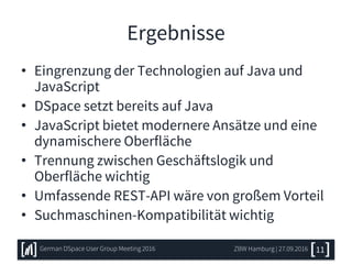 Ergebnisse
• Eingrenzung der Technologien auf Java und
JavaScript
• DSpace setzt bereits auf Java
• JavaScript bietet modernere Ansätze und eine
dynamischere Oberfläche
• Trennung zwischen Geschäftslogik und
Oberfläche wichtig
• Umfassende REST-API wäre von großem Vorteil
• Suchmaschinen-Kompatibilität wichtig
ZBW Hamburg | 27.09.2016German DSpace User Group Meeting 2016 11
 