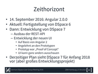 Zeithorizont
• 14. September 2016: Angular 2.0.0
• Aktuell: Fertigstellung von DSpace 6
• Dann: Entwicklung von DSpace 7
– Ausbau der REST-API
– Entwicklung der neuen UI
• Auf Basis von Angular 2
• Angelehnt an den Prototypen
• Prototyp war „Proof of Concept“
• UI kann ganz anders ausschauen
• Derzeitiger Plan sieht DSpace 7 für Anfang 2018
vor (aber großes Entwicklungsprojekt)
ZBW Hamburg | 27.09.2016German DSpace User Group Meeting 2016 13
 