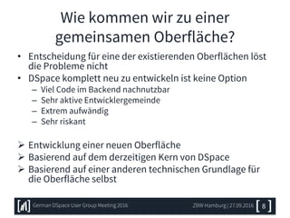 Wie kommen wir zu einer
gemeinsamen Oberfläche?
• Entscheidung für eine der existierenden Oberflächen löst
die Probleme nicht
• DSpace komplett neu zu entwickeln ist keine Option
– Viel Code im Backend nachnutzbar
– Sehr aktive Entwicklergemeinde
– Extrem aufwändig
– Sehr riskant
 Entwicklung einer neuen Oberfläche
 Basierend auf dem derzeitigen Kern von DSpace
 Basierend auf einer anderen technischen Grundlage für
die Oberfläche selbst
8ZBW Hamburg | 27.09.2016German DSpace User Group Meeting 2016
 