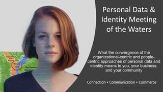 www.identitypraxis.com
@privacyshaman
Identity Praxis, Inc ©2021 Proprietary
Connection • Communication • Commerce
What the convergence of the
organizational-centric and people-
centric approaches of personal data and
identity means to you, your business,
and your community
Michael J. Becker
michael@identitypraxis.com
Personal Data &
Identity Meeting
of the Waters​
 