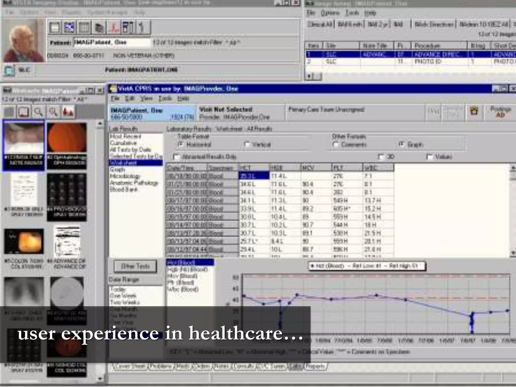 user experience in healthcare…
 