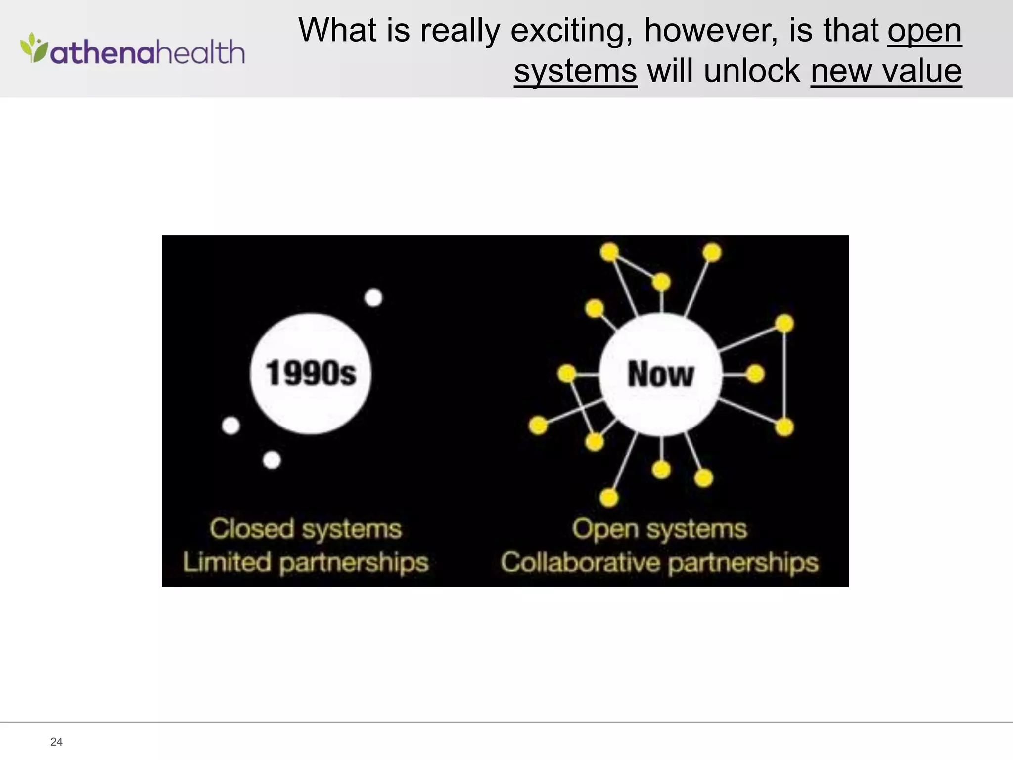 What is really exciting, however, is that open
systems will unlock new value
24
 