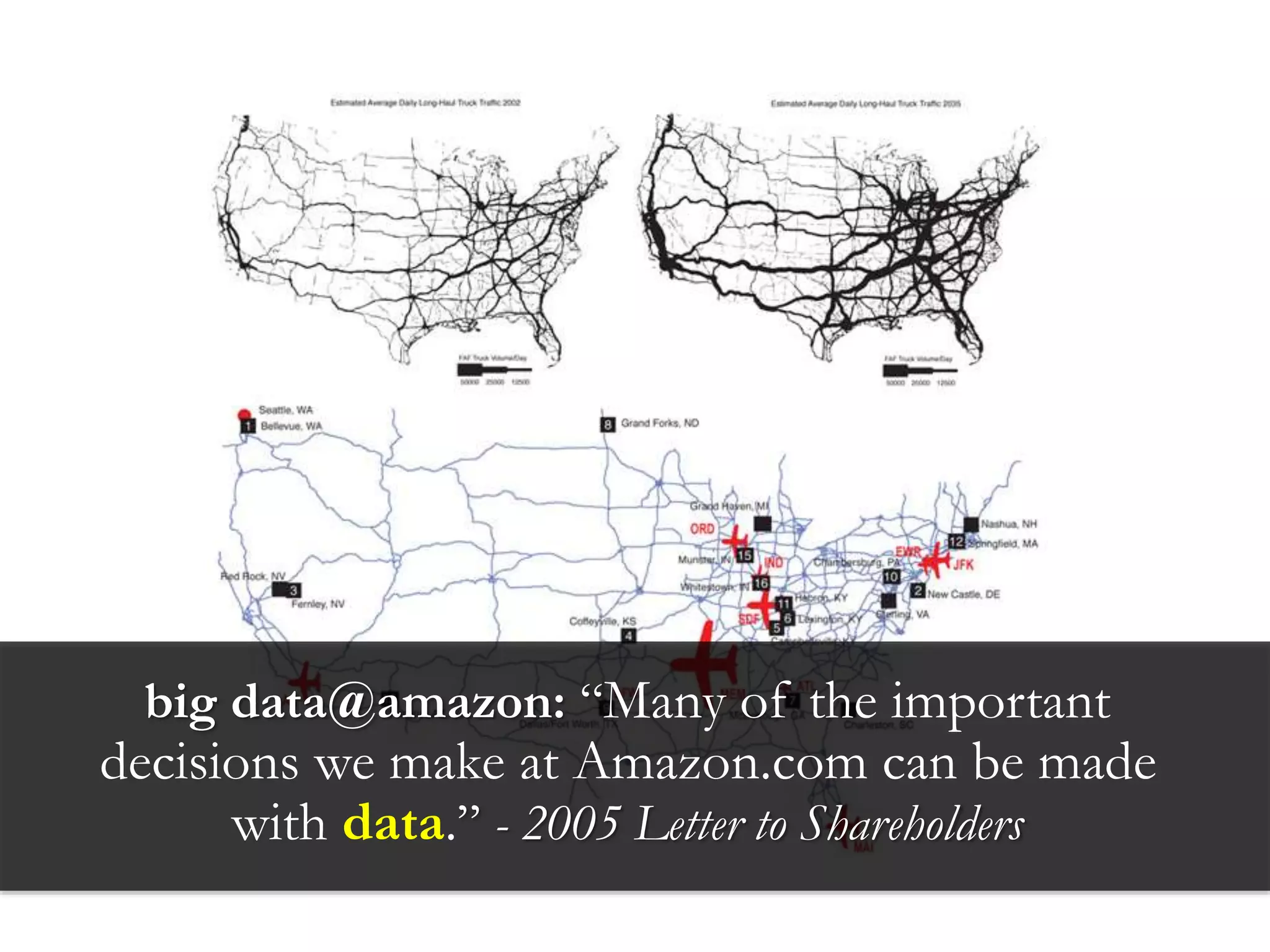 big data@amazon: “Many of the important
decisions we make at Amazon.com can be made
with data.” - 2005 Letter to Shareholders
 