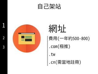 自己架站
1
2
3
網址
費用(一年約500-800)
.com(極推)
.tw
.cn(需當地註冊)
 