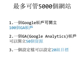謝章升-Google Analytics入門