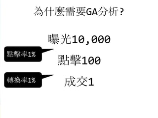 謝章升-Google Analytics入門