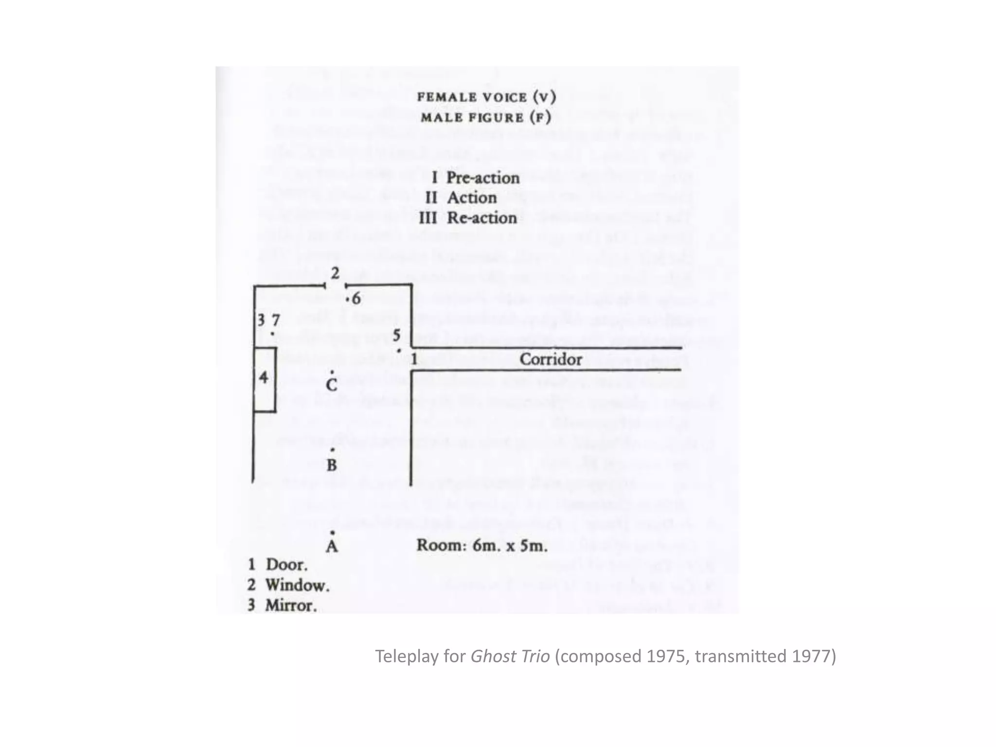 Teleplay for Ghost Trio (composed 1975, transmitted 1977)