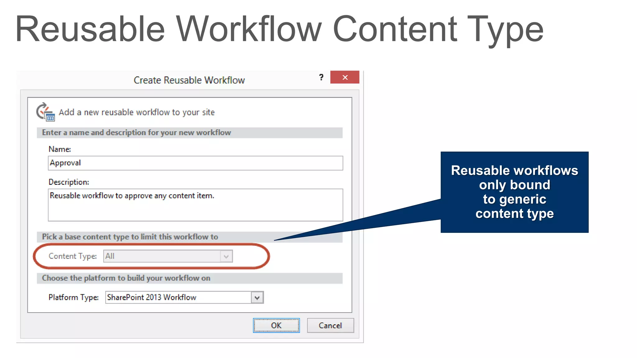 Reusable Workflow Content Type


                        Reusable workflows
                           only bound
                            to generic
                           content type
 